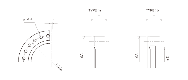 TYPE